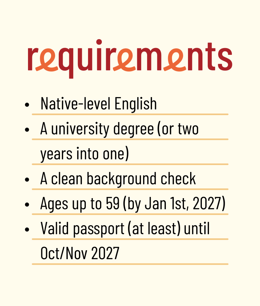 Requirements to Teach in Spain